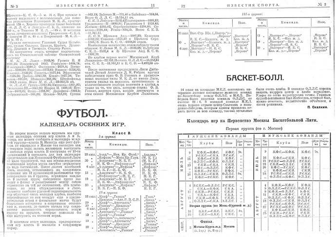 Календарь Московской футбольной лиги, июль 1922 года