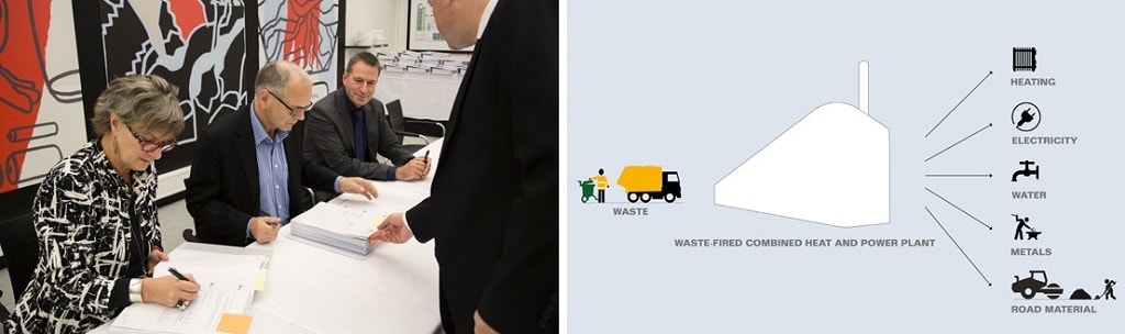 Signing a contract for the construction of the plant