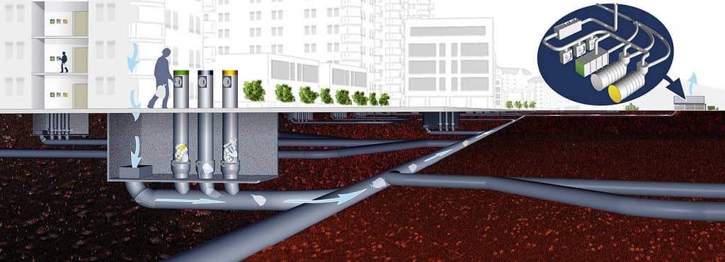 Sweden made a revolution in the processing of garbage