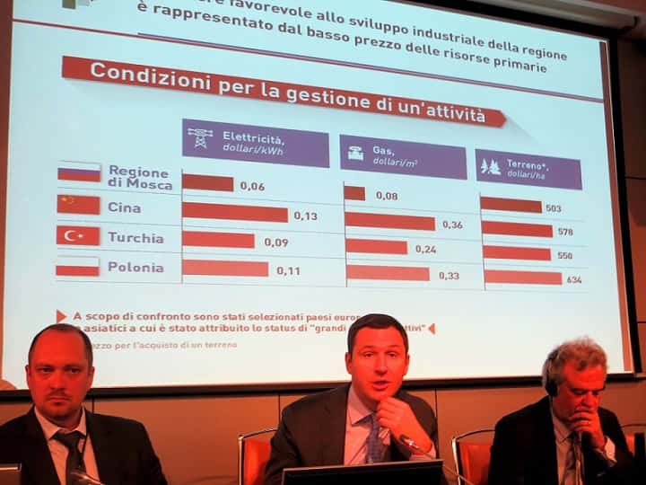 Milan hosted a seminar on Moscow region investment potential