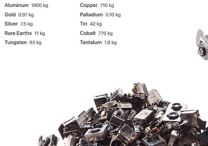 A list of materials that Daisy extracts from every 100,000 iPhone